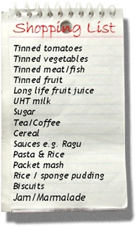 Image of Shopping list.
